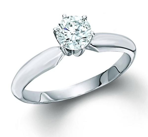 View Solitaire Round Ring